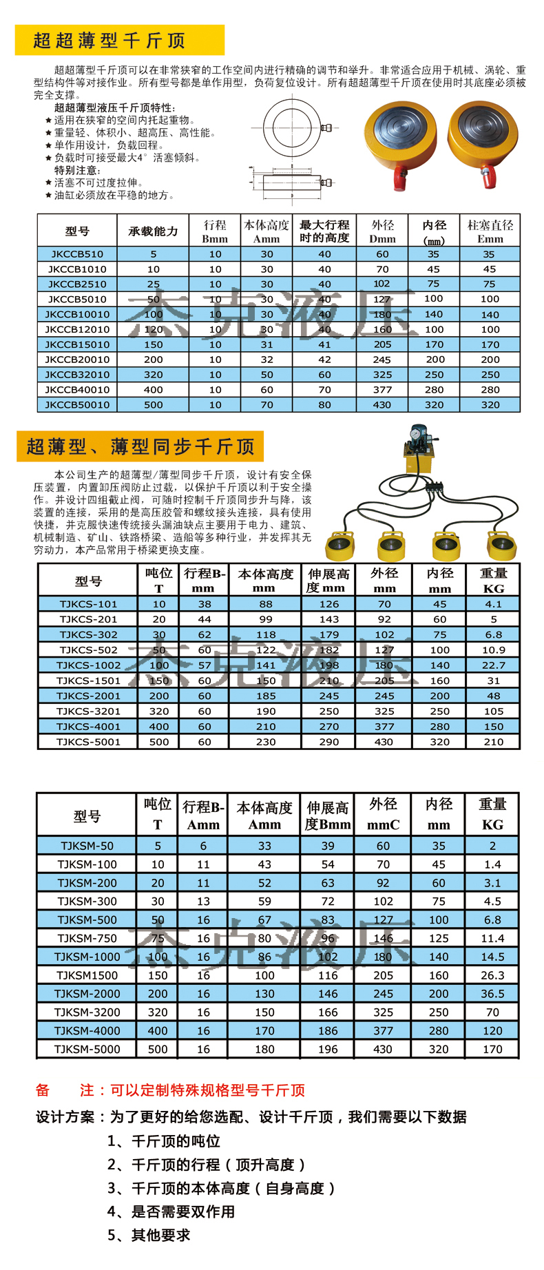 超超薄，薄型同步副本副本.jpg